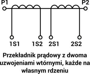 Schemat przekładnika z dwoma uzwojeniami wtórnymi Schemat przekładnika z dwoma uzwojeniami wtórnymi