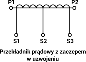 Schemat przekładnika prądowego z zaczepem w uzwojeniu wtórnym Schemat przekładnika prądowego z zaczepem w uzwojeniu wtórnym
