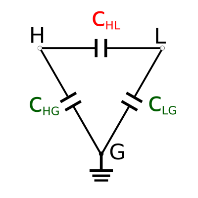 Schemat zastępczy układu izolacyjnego transformatora dwuuzwojeniowego.